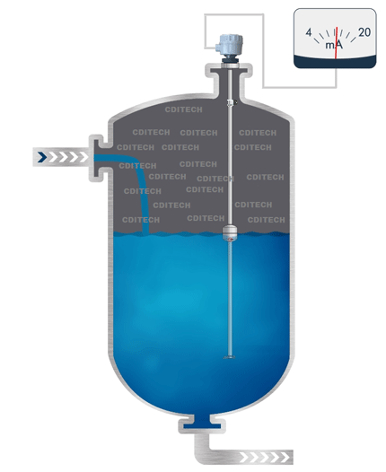 videoframe(float-cdfmA-P)-1.png