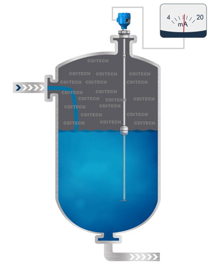 videoframe(float-cdfmA).png